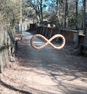 Infinity Equals Zero